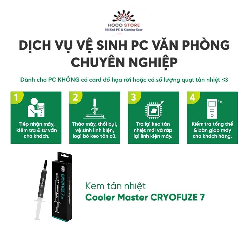 Dịch vụ Vệ sinh PC Chuyên Nghiệp Tại Nhà